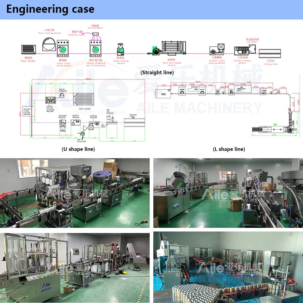 Manufacturer Production Equipment Skincare Deodorant Spray Antiperspirant Product Aerosol Filling Machine