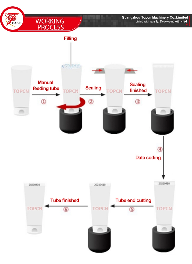 Desktop Small Manual Ointment Tube Filling and Sealing Machine Cosmetic Cream Shampoo Lotion Toothpaste Tube Filler Sealer